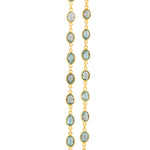 Necklace - Bezel Set Blue Topaz